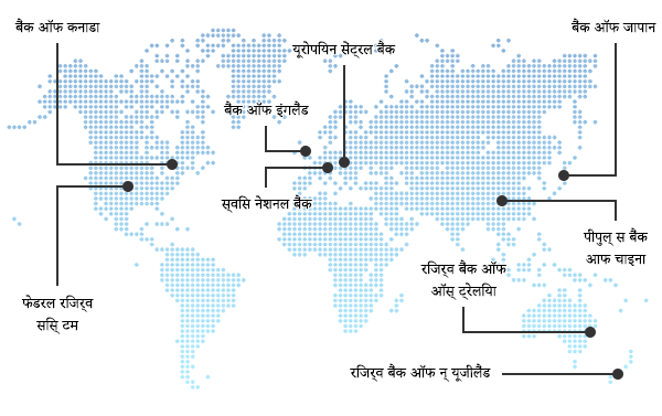 दुनियाभर के सेंट्रल बैंक